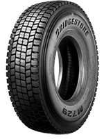 bandagtyre