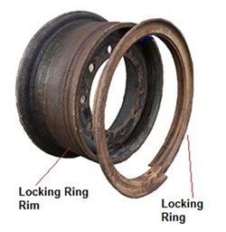 HSA-Split-rim-copy