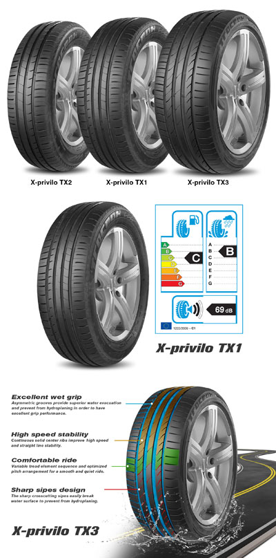 X-privilo-series-copy